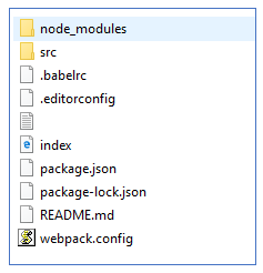 vue cli generated project