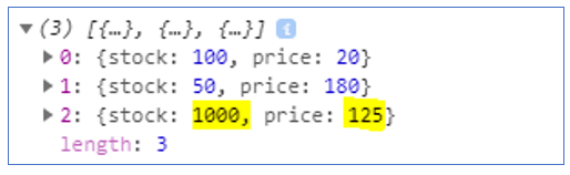 Javascript Map Function With Example