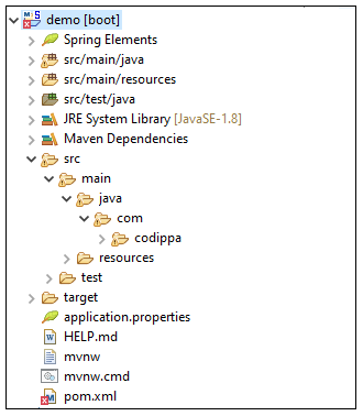 Spring boot MVC project structure